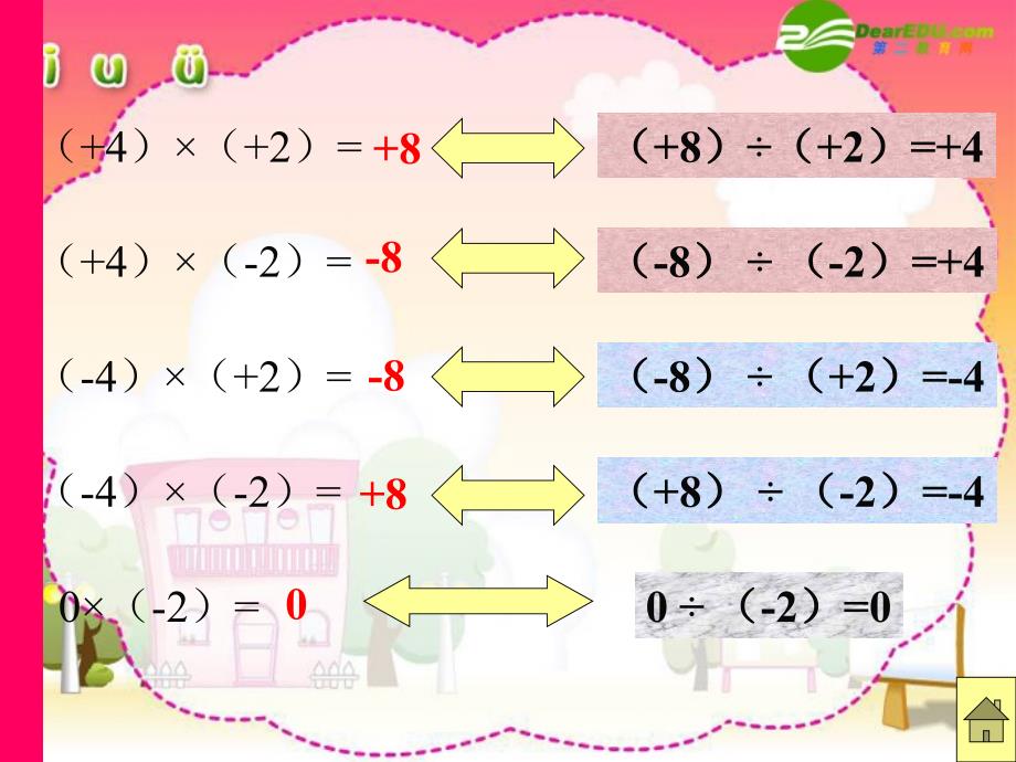 七年级数学上册1.4.2有理数的乘除法1课件人教版_第3页