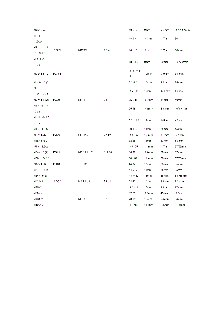 铜接头的规格_第4页