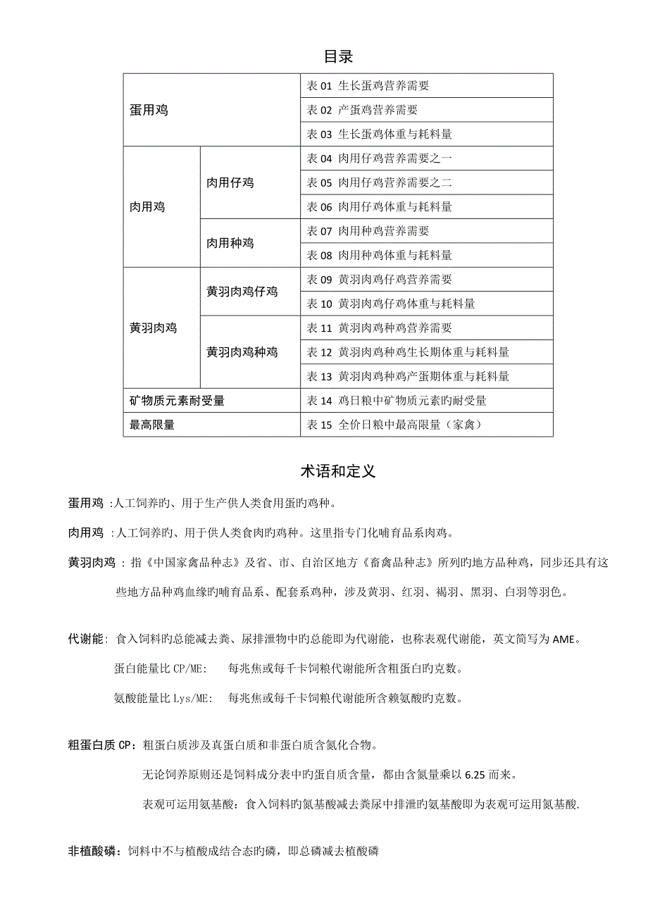 鸡饲养重点标准清晰编辑打印_第1页