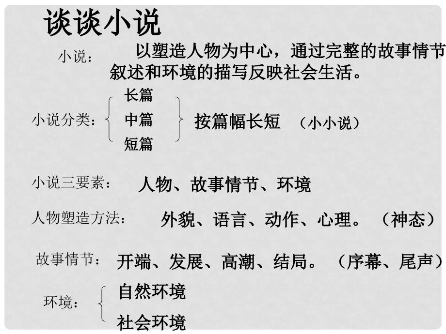 九年级语文上册 9《故乡》课件（4） 新人教版_第1页