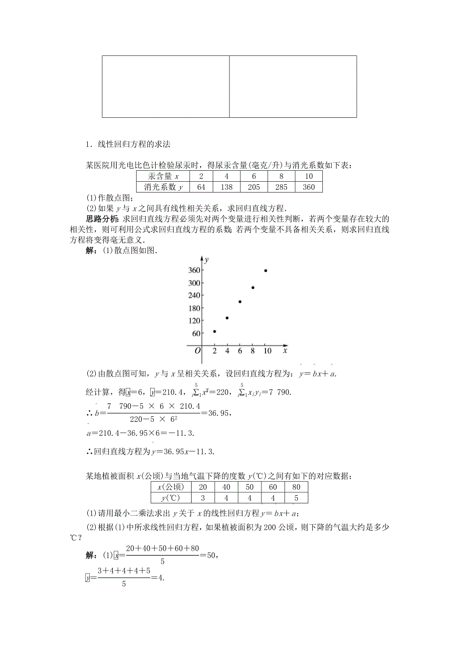 2019-2020年苏教版选修2-3高中数学3.2《回归分析》word导学案.doc_第2页