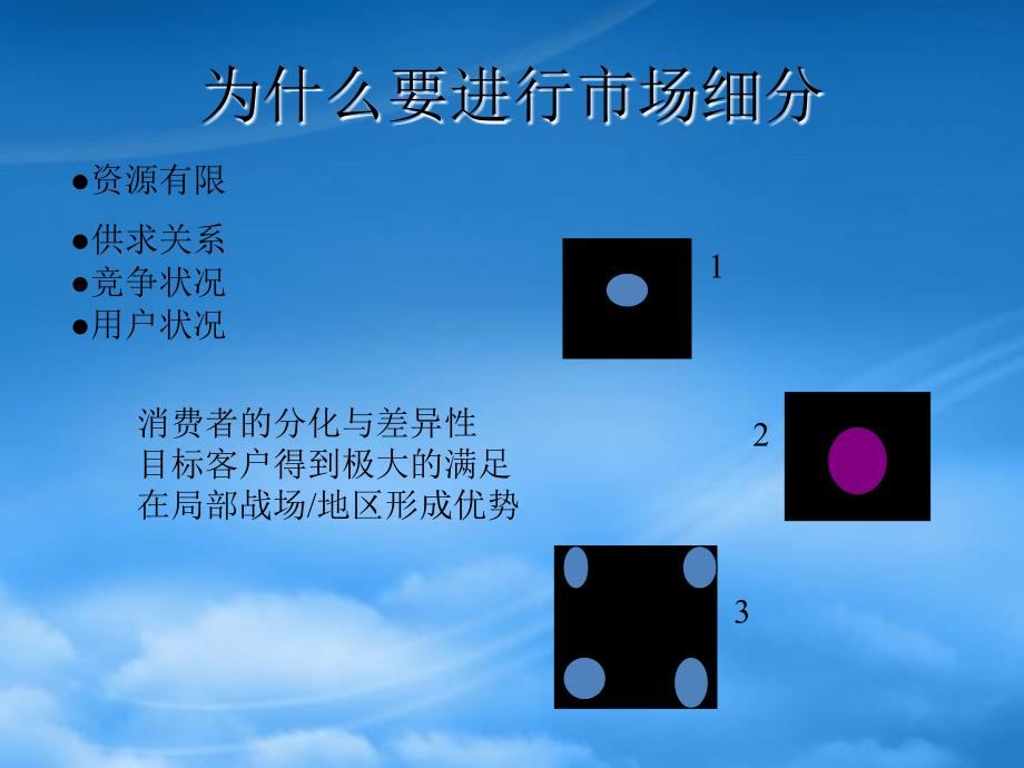 管理经济学综合分析图片PPT35页_第4页