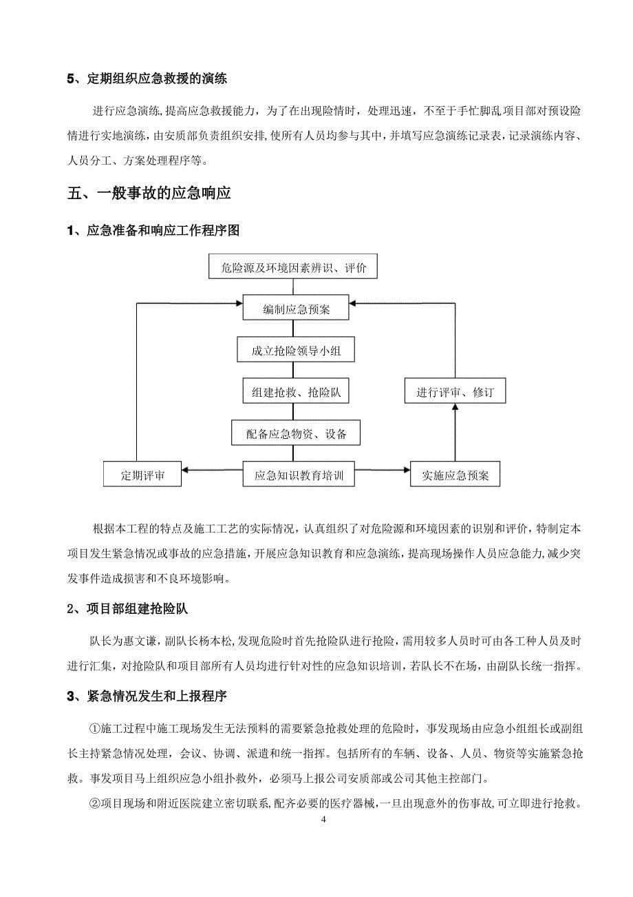 绿化工程施工应急专项施工方案_第5页