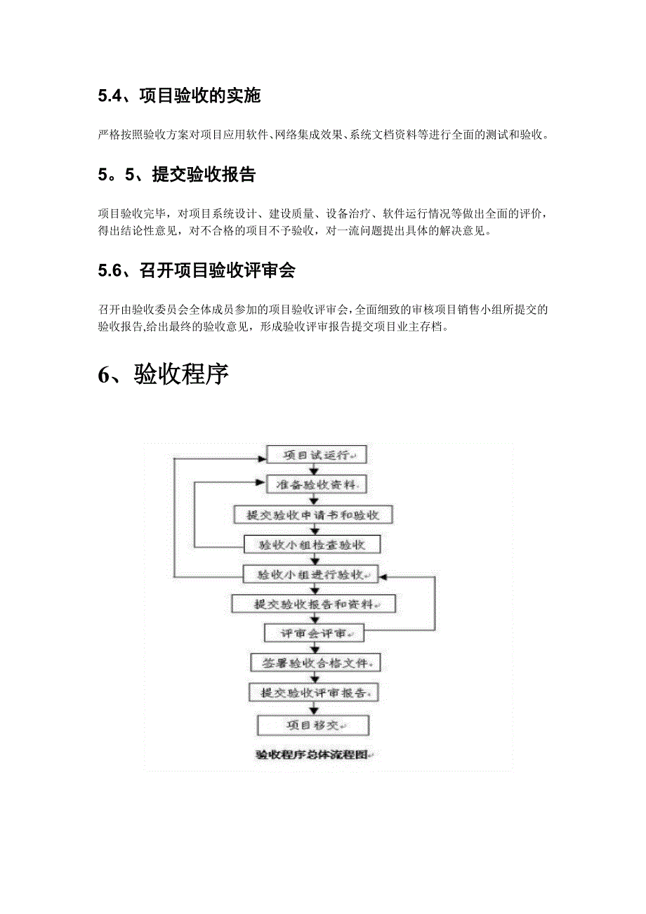 项目验收方案_第4页