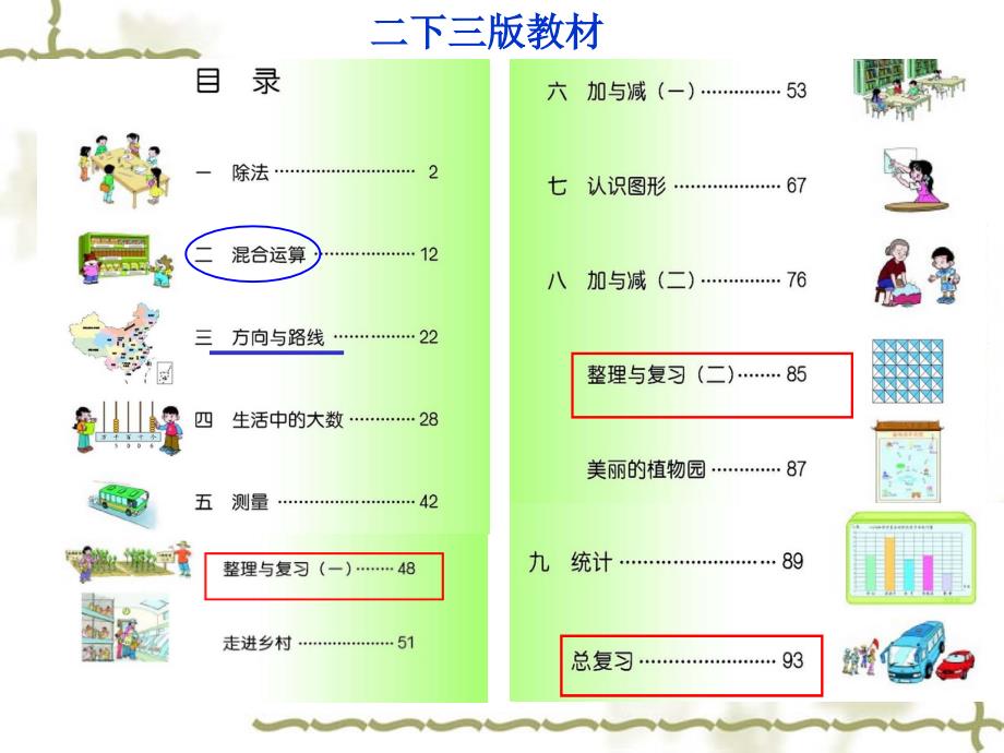 北师版二下数学总复习对比分析(新）汪彦青_第4页