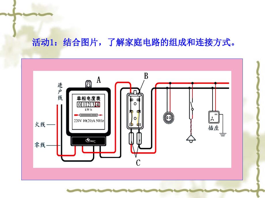 《家庭电路》PPT课件.ppt_第4页