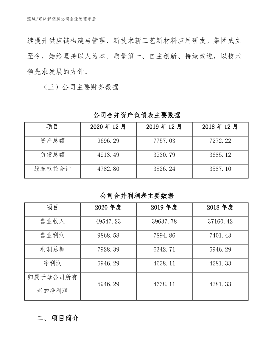 可降解塑料公司企业管理手册_第4页