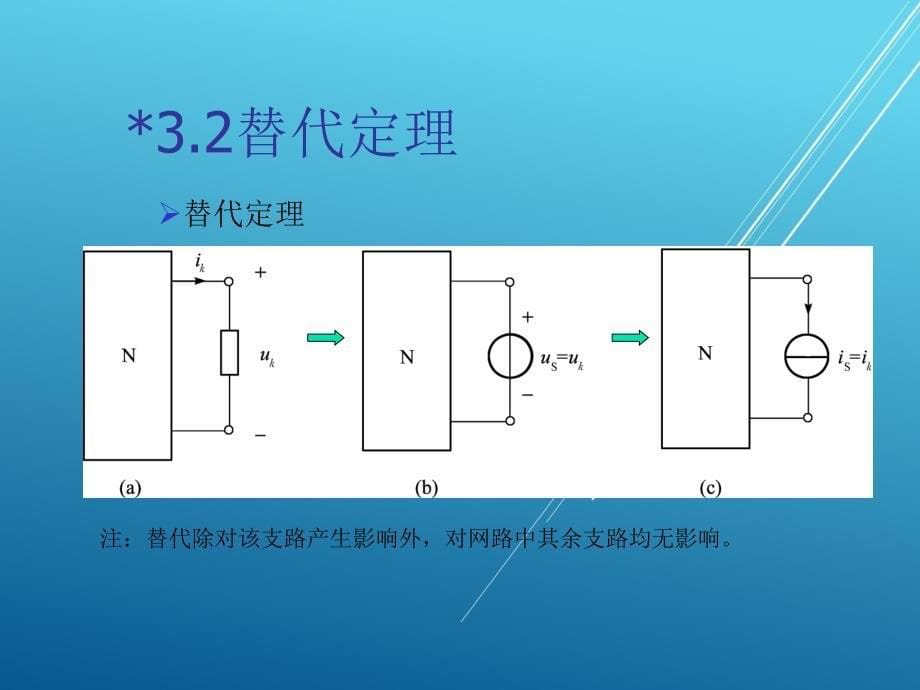 电路基础第三章课件_第5页