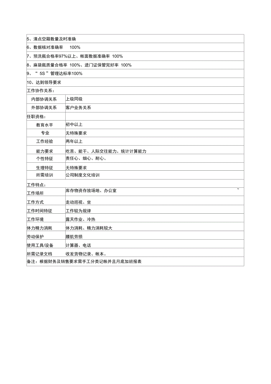 某啤酒企业厂内瓶场保管岗职务说明书doc_第4页