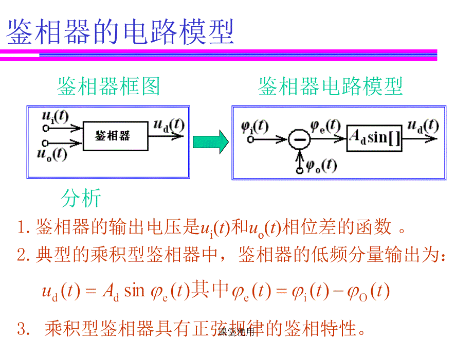 锁相环和频率和成【重要课资】_第4页