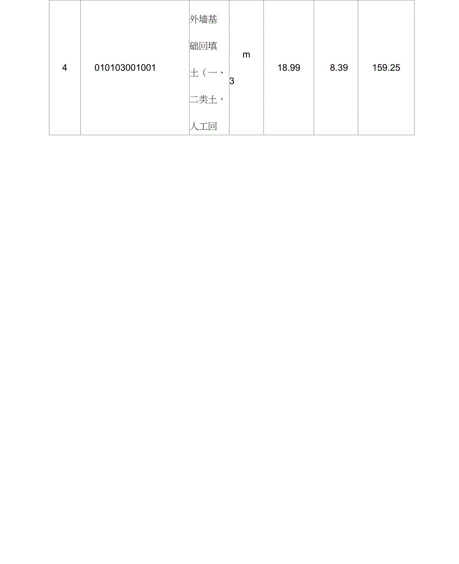 工程预决算书_第4页