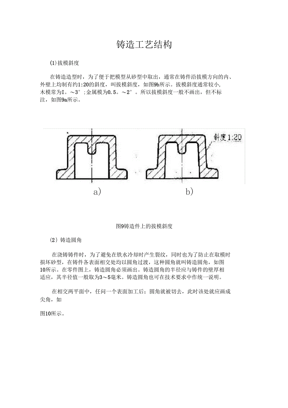 铸造工艺结构_第1页