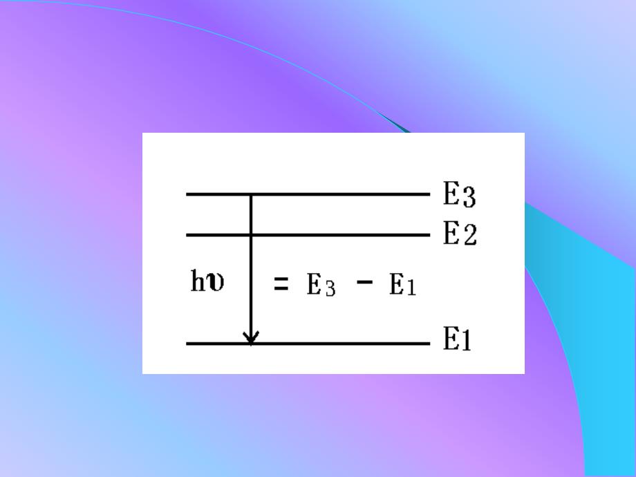 弗兰克赫兹氩_第4页