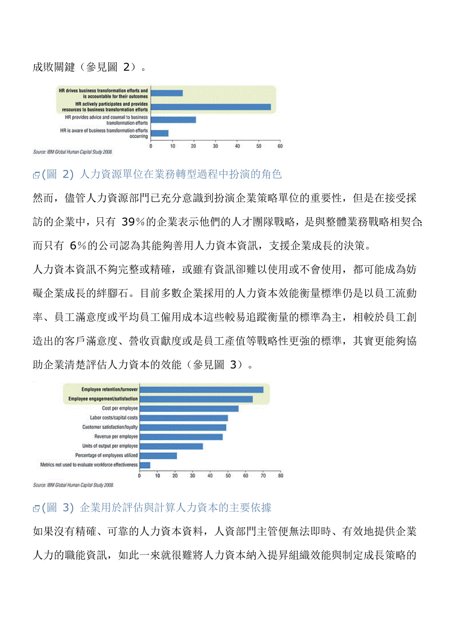 5-2008-全球人力资本研究-转化人力资本为企业战略成长力.doc_第4页