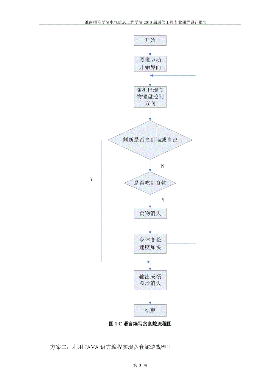 C语言编程实现贪食蛇游戏.doc_第4页