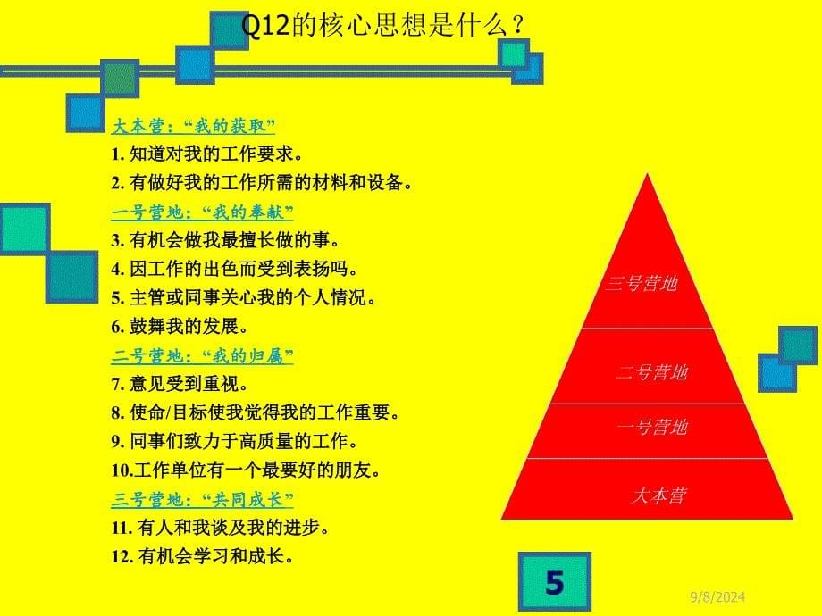 日事日毕-日清日高_第5页