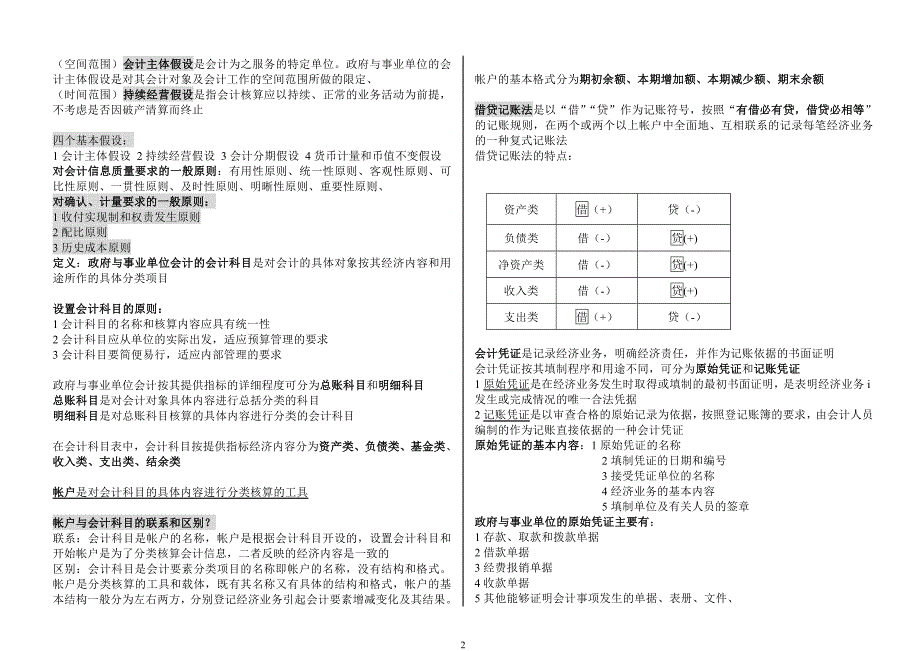 --政府与事业单位会计-自己整理的全书重点-不遗漏-考试全通过-超好用_第2页