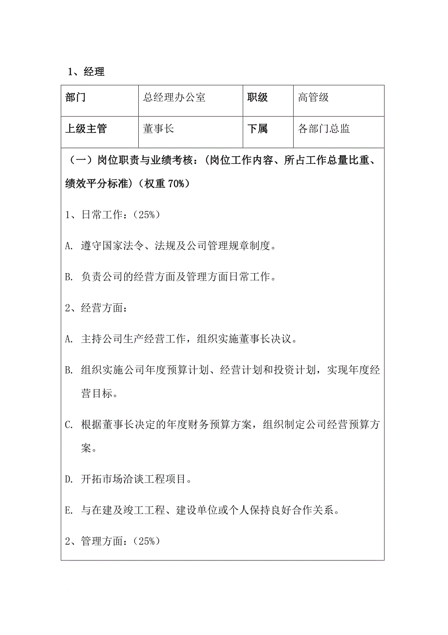 装饰公司各岗位职责（天选打工人）.docx_第1页