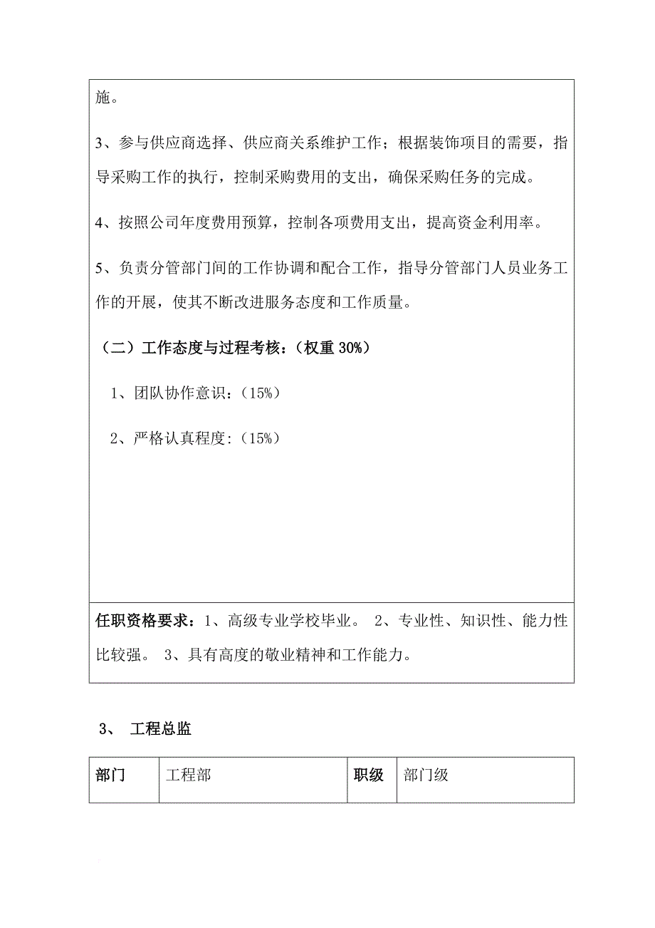 装饰公司各岗位职责（天选打工人）.docx_第4页