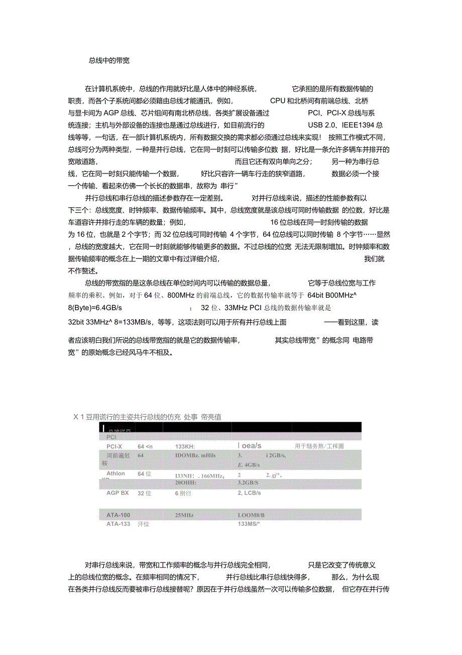 带宽-波特率-比特率的概念详解_第2页