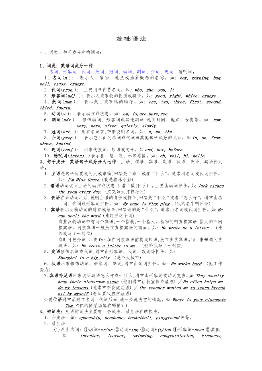 英语基础语法基础版_第1页