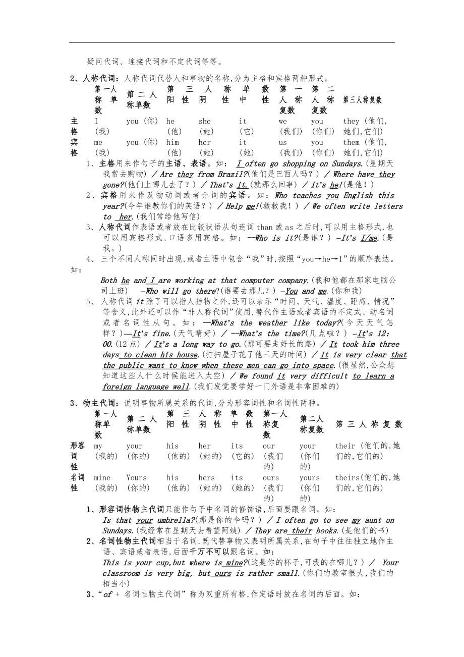 英语基础语法基础版_第5页