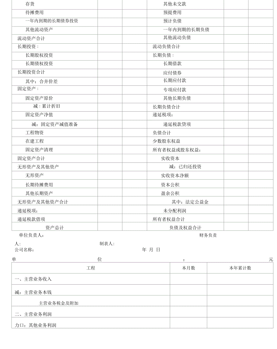 财务报表模板[全套]_第3页