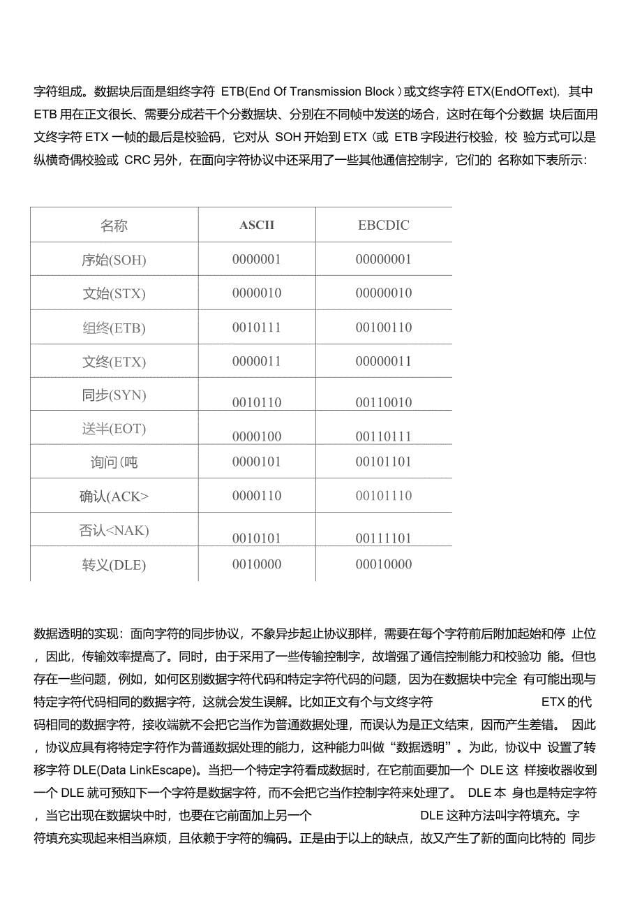 RS232通信协议详解_第5页