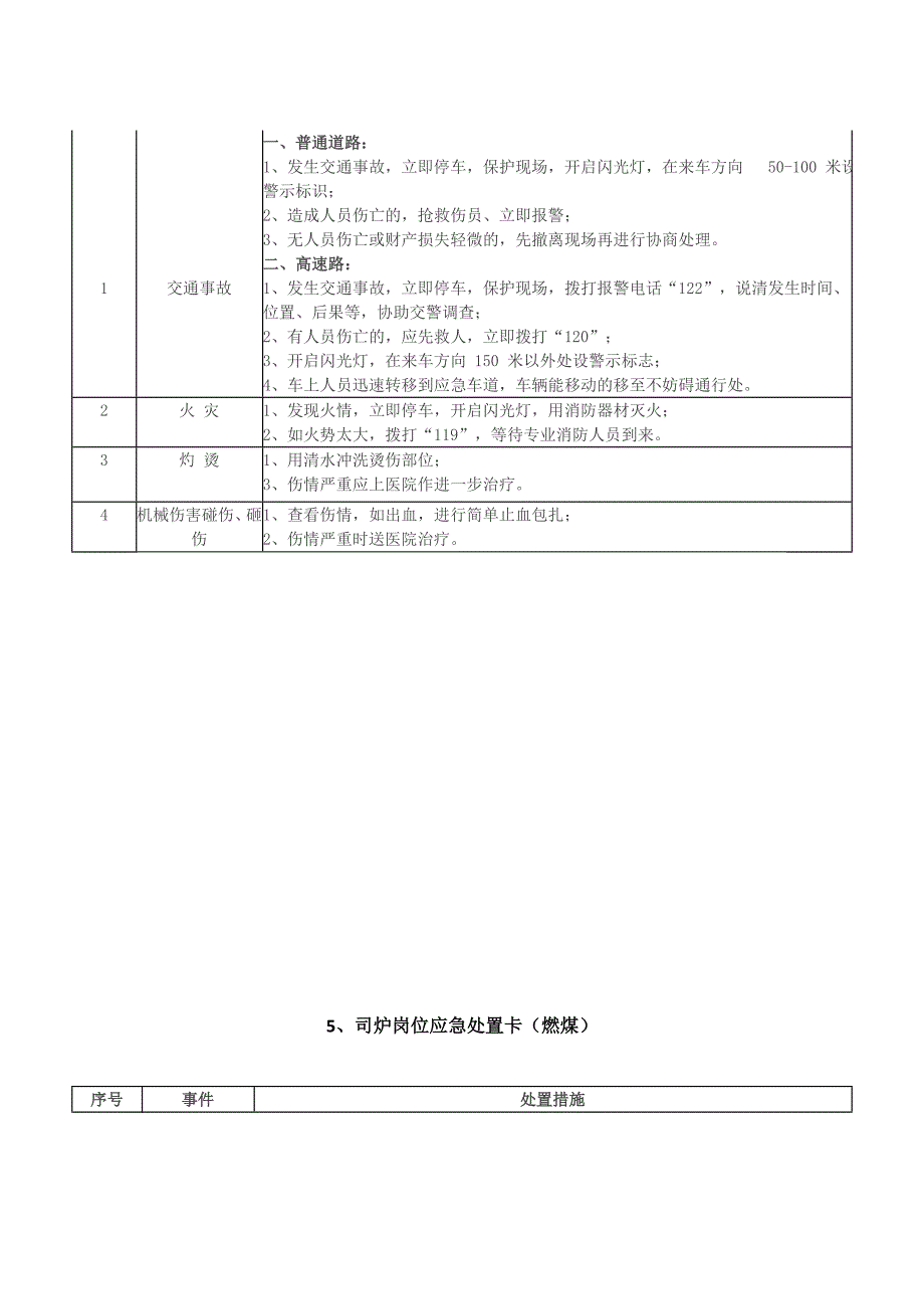 岗位应急处置卡_第4页