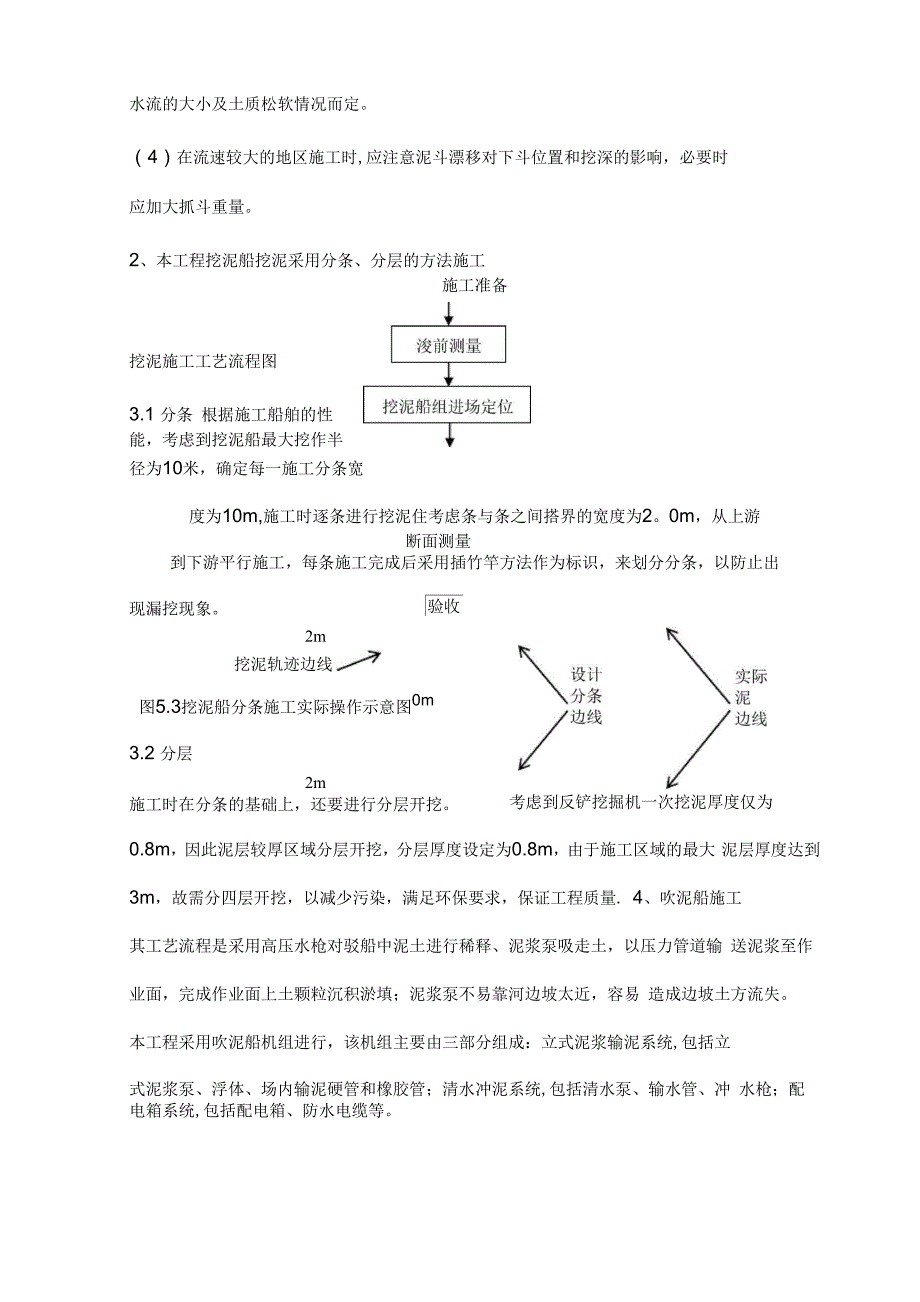 河道清淤施工方案_第3页