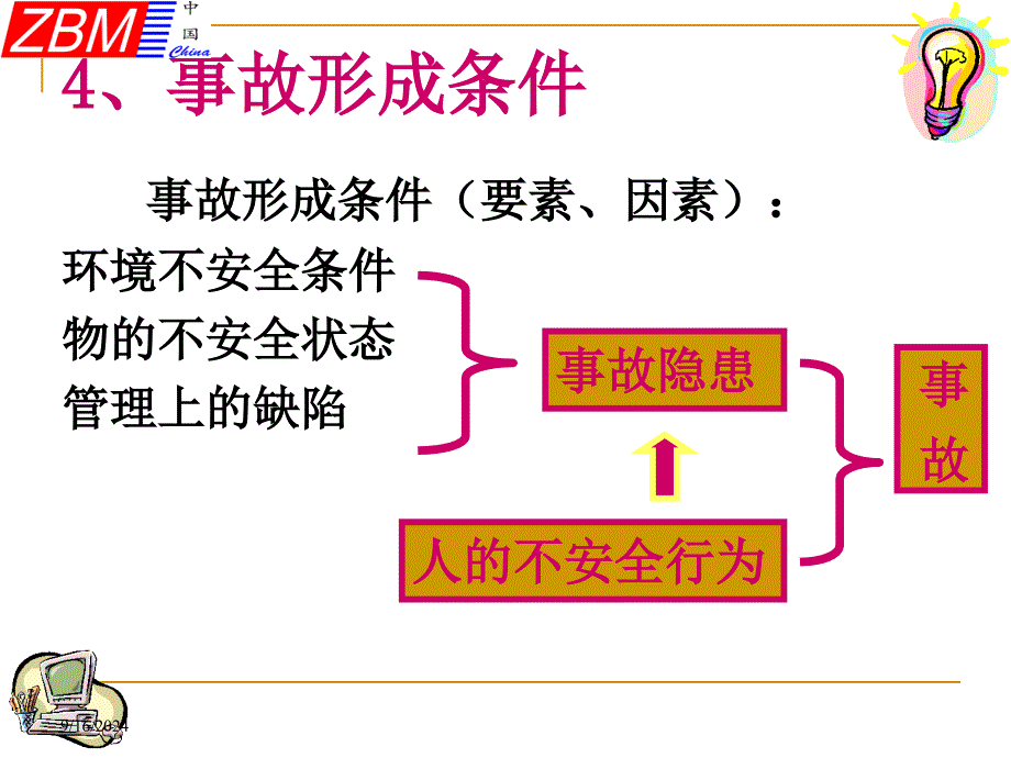 事故调查基础理论课件_第4页