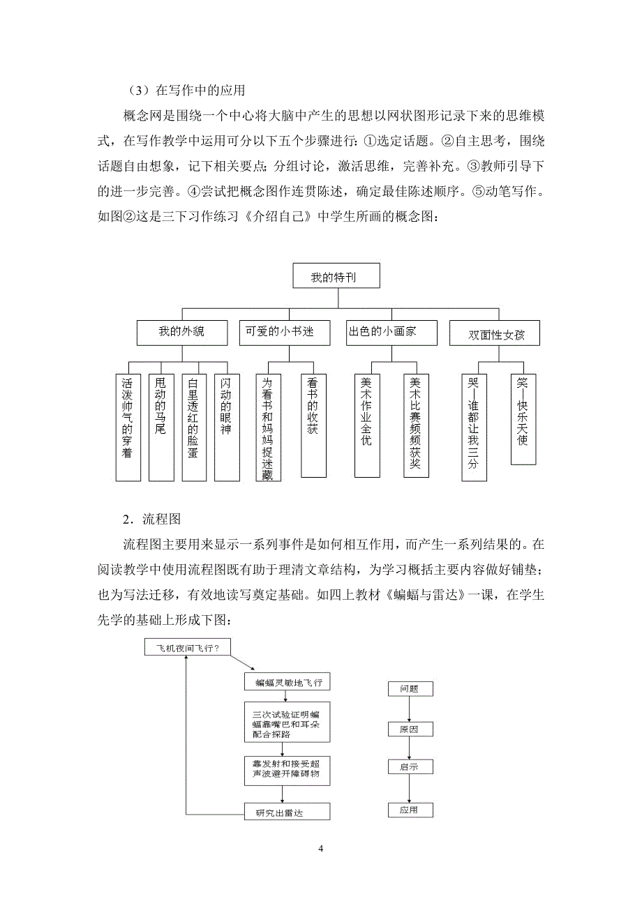 左脑+右脑语文有效学习的直通车_第4页