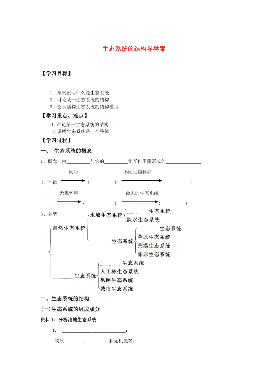 高中生物 生态系统的结构导学案(无答案) 新人教版必修3_第1页