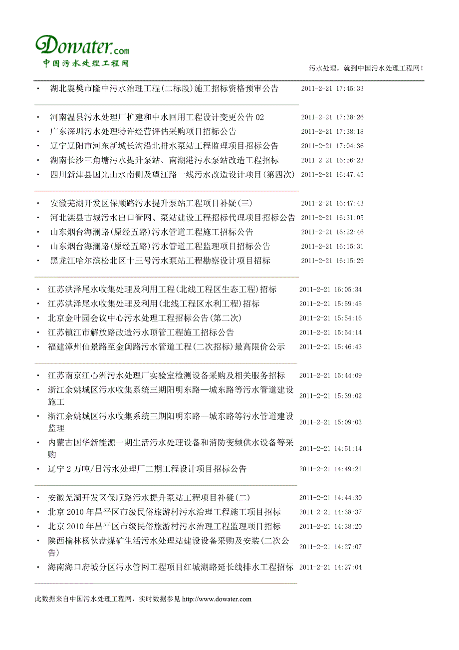 污水处理工程(精品)_第2页