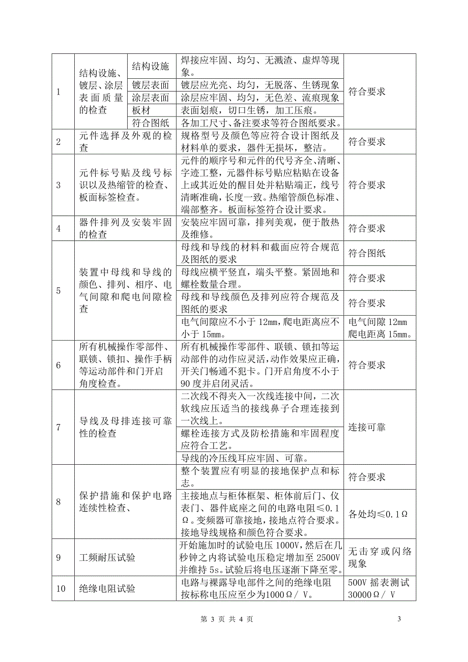 UPS电源检验报告样本.doc_第3页