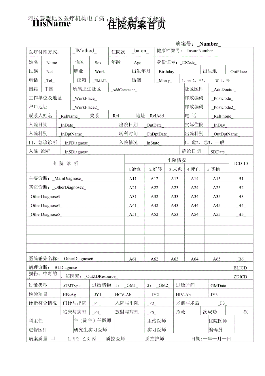 阿拉善盟地区医疗机构电子病历住院病案首页_第1页