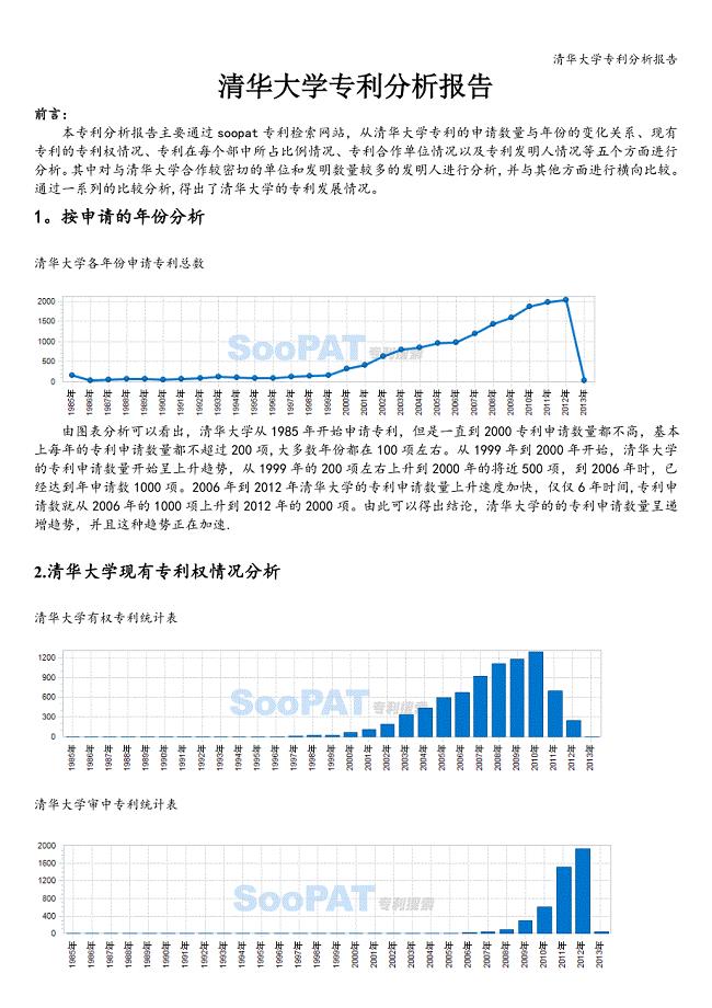 清华大学专利分析报告.doc