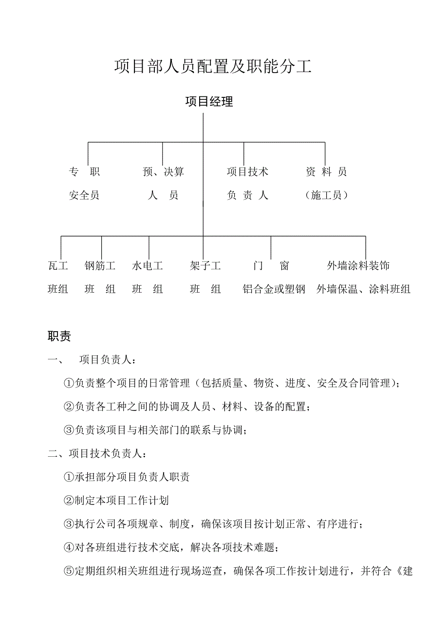 项目部人员配置及职能分工_第1页