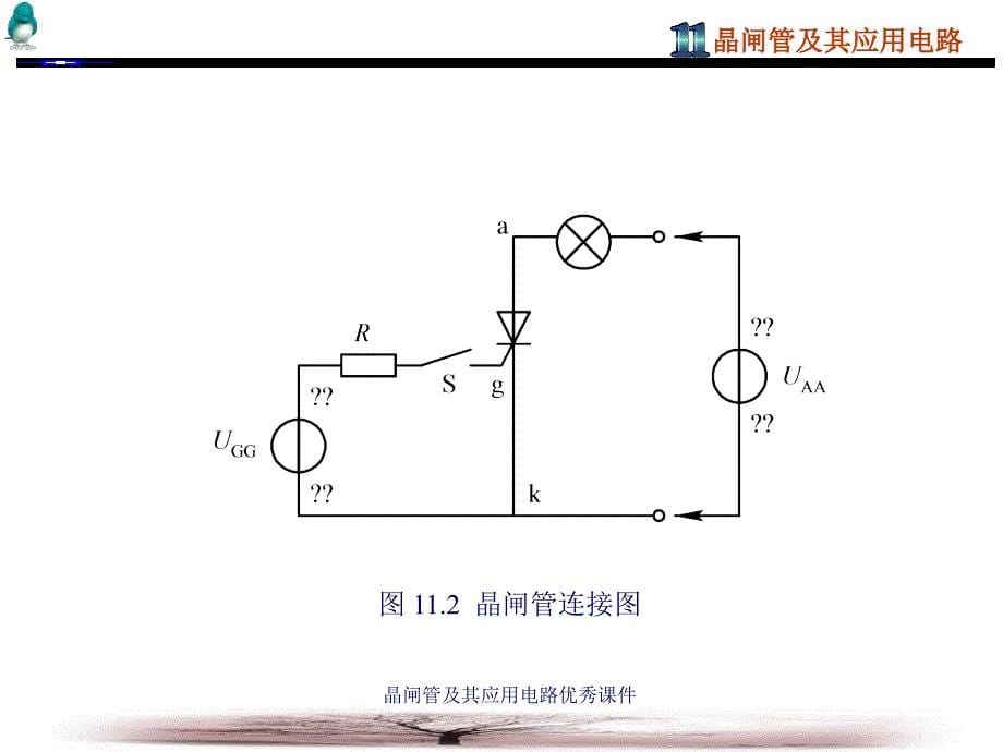 晶闸管及其应用电路课件_第5页