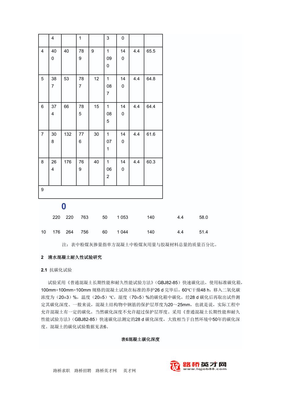 高性能清水混凝土耐久性试验研究.doc_第3页