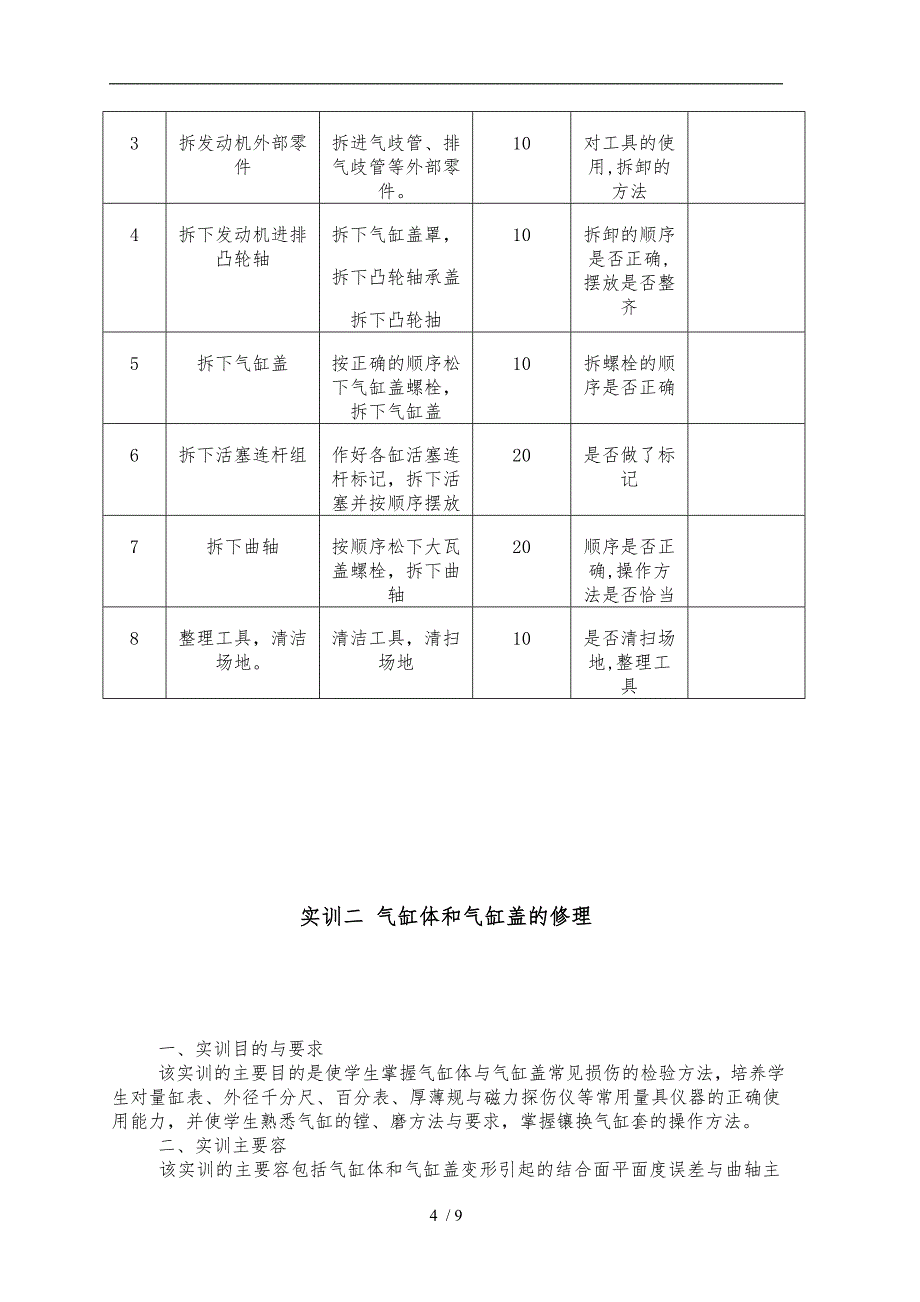 汽修实训任务书-_第4页