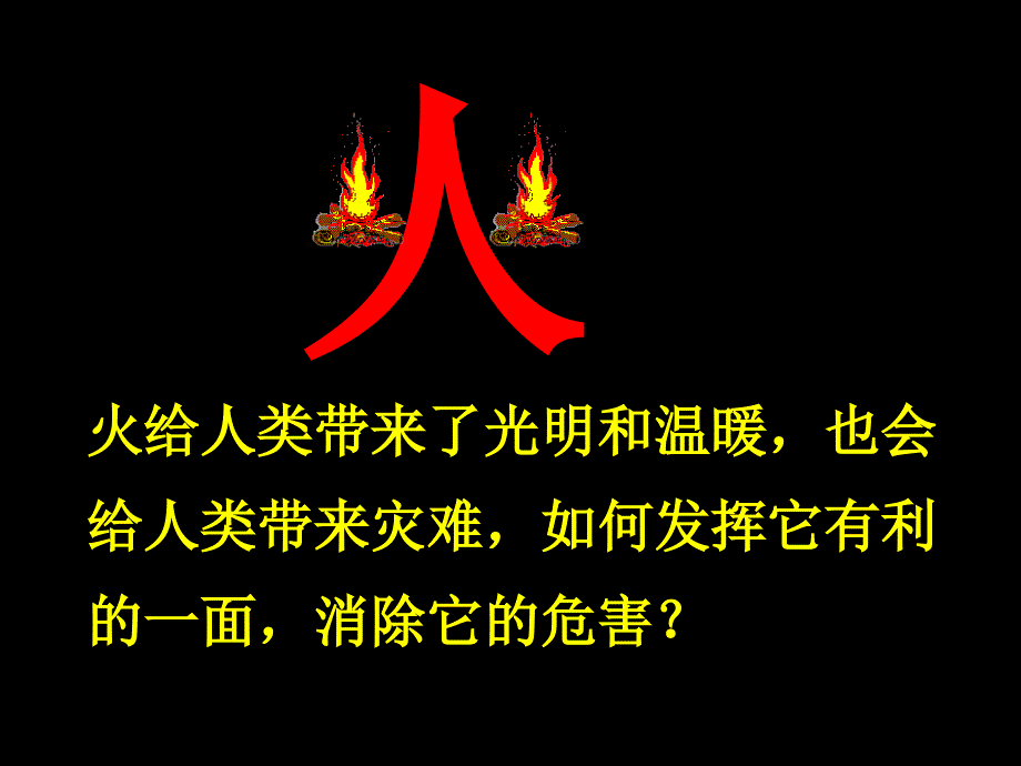 燃烧条件和灭火原理资料_第1页