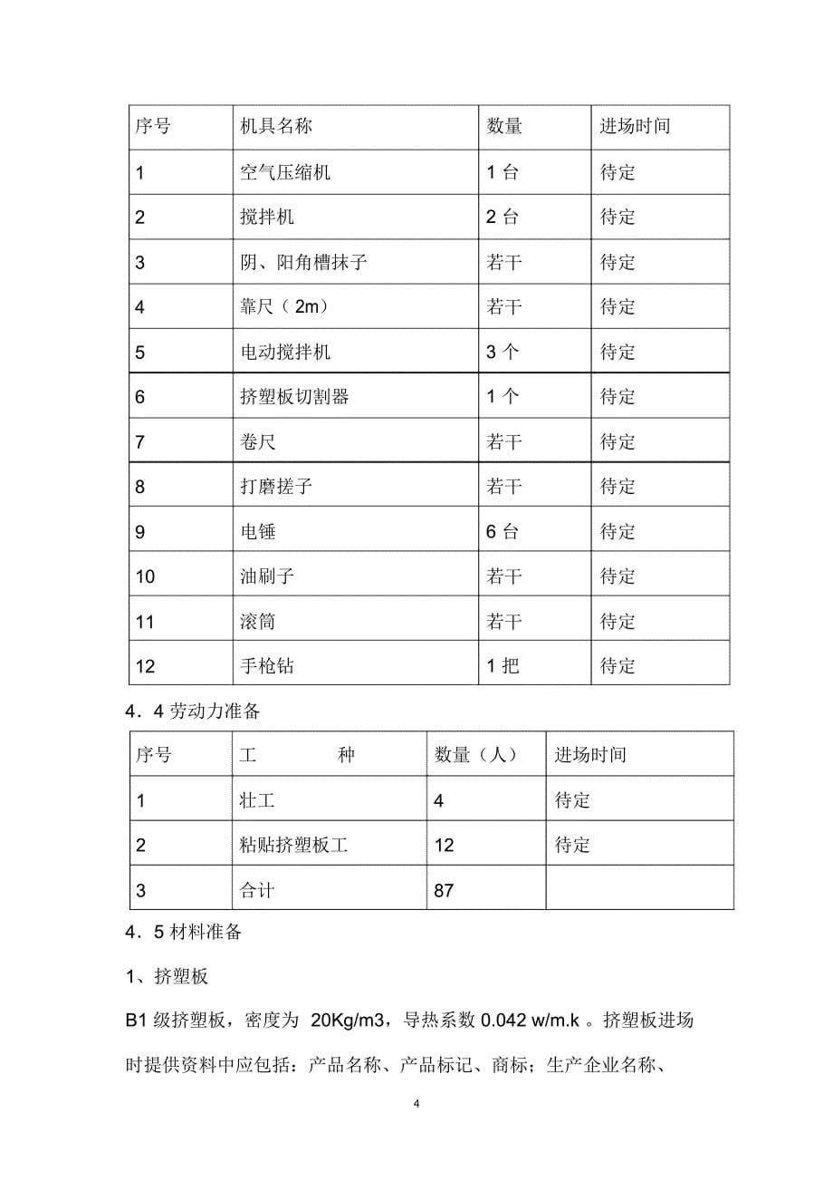 外墙B1级挤塑板施工方案辩析_第5页