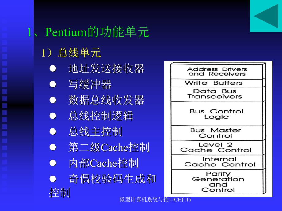 微型计算机系统与接口CH11课件_第4页