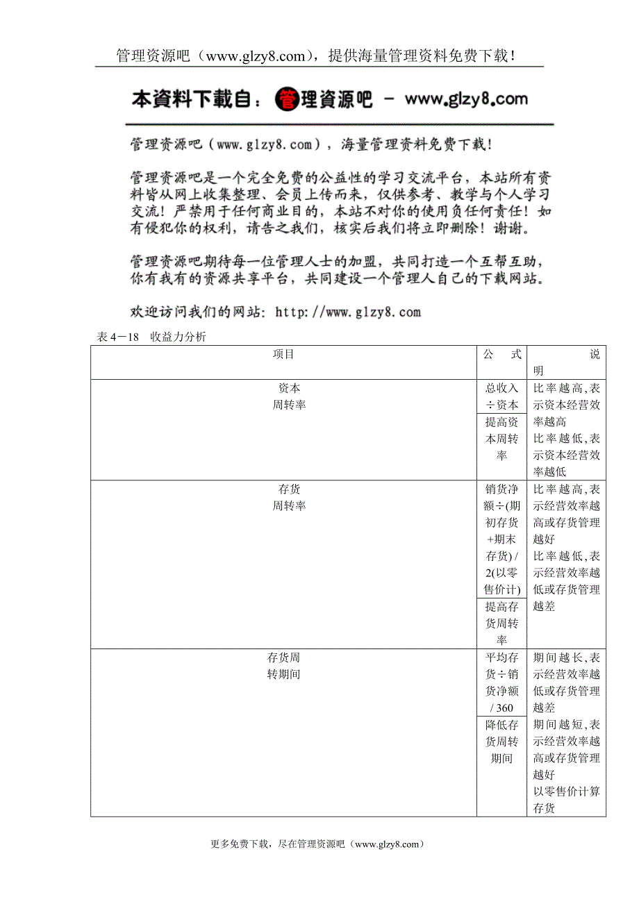 表4-18收益力分析.doc_第1页