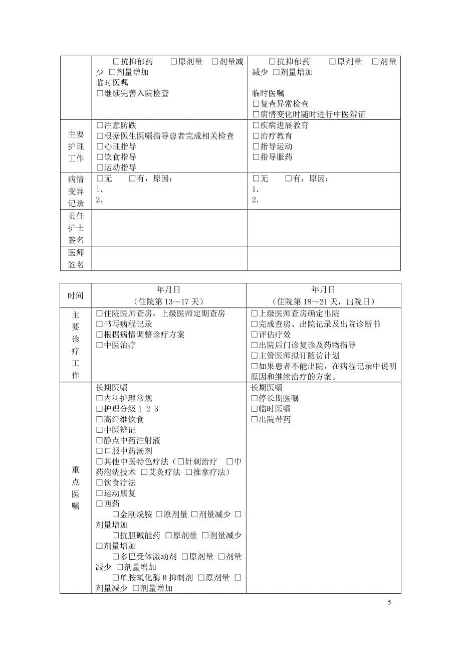 颤病(帕金森叠加综合征)中医临床路径2018版_第5页