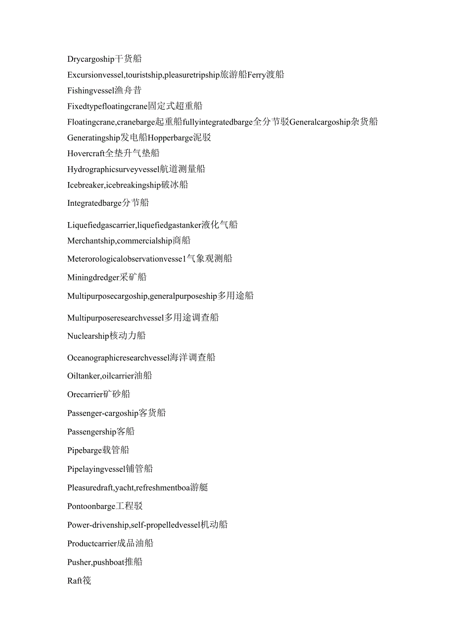 船舶英语缩写_第4页