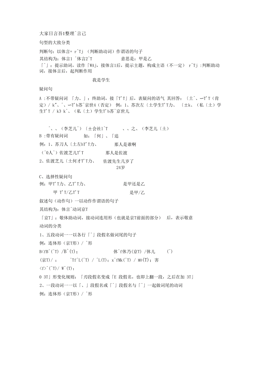 大家日语1整理笔记_第1页