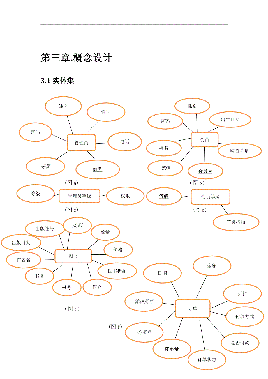 数据库课程设计报告.docx_第5页