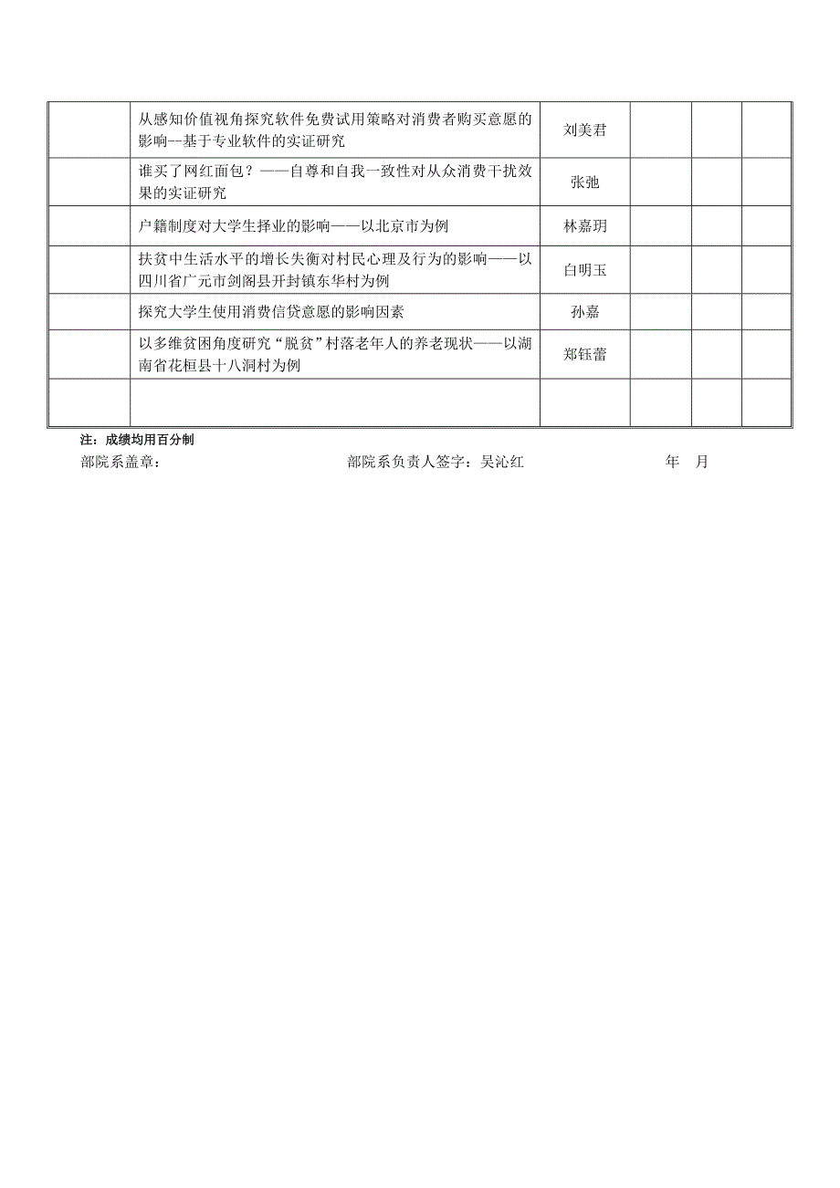 北京师范大学2018年度本科生科研训练与创新创业_第2页